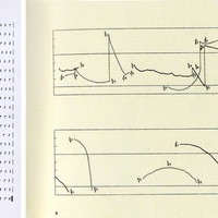 Минимум о минимализме