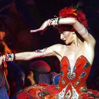 Русское наследие от иностранцев